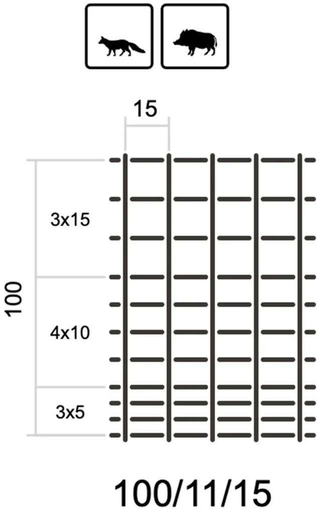 L-tipo-misko-tinklo-schema-Metallum-Novum-03 - Metallum Novum