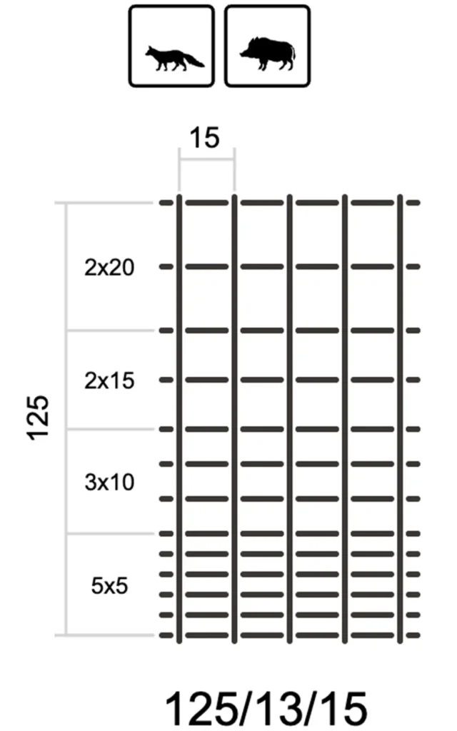 L-tipo-misko-tinklo-schema-Metallum-Novum-05 - Metallum Novum