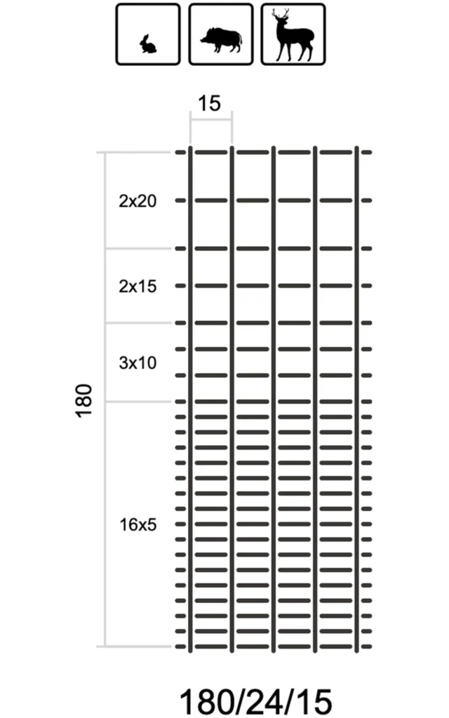 L-tipo-misko-tinklo-schema-Metallum-Novum-26 - Metallum Novum