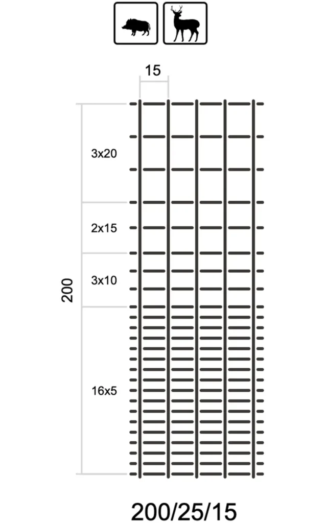 L-tipo-misko-tinklo-schema-Metallum-Novum-29 - Metallum Novum