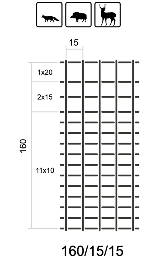 M-tipo-misko-tinklo-schema-Metallum-Novum-06 - Metallum Novum