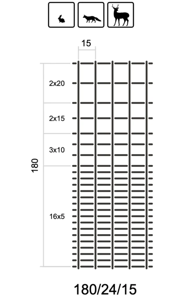 M-tipo-misko-tinklo-schema-Metallum-Novum-11 - Metallum Novum